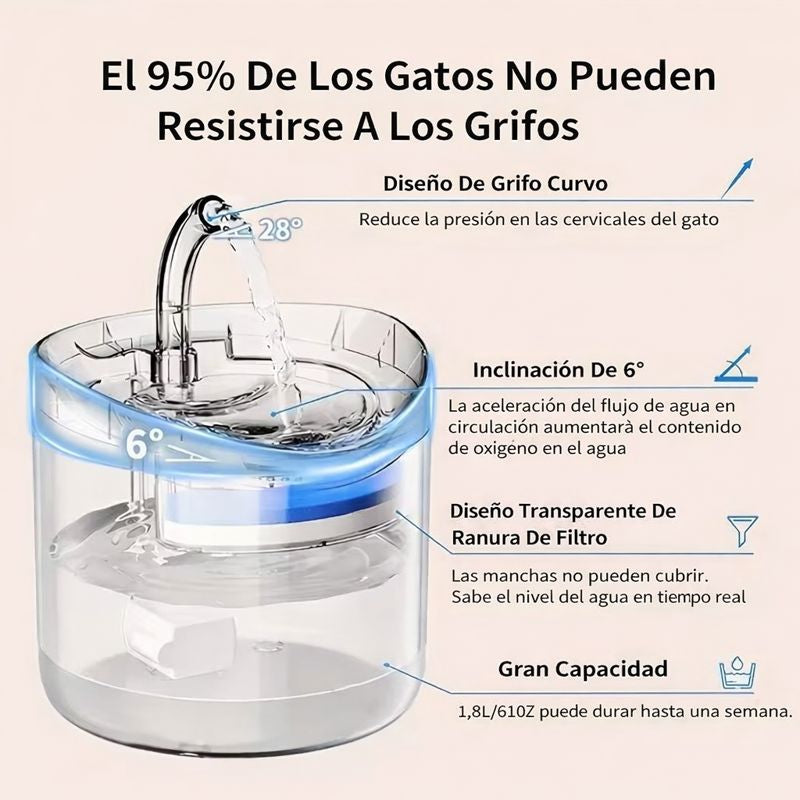 BEBEDERO MASCOTAS PREMIUM